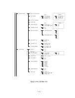 Preview for 49 page of Canon PIXMA MP750 Service Manual