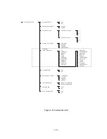 Preview for 51 page of Canon PIXMA MP750 Service Manual