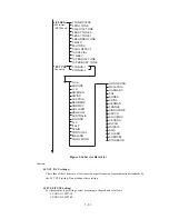 Preview for 57 page of Canon PIXMA MP750 Service Manual