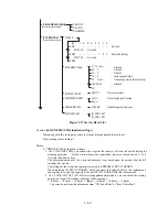 Preview for 58 page of Canon PIXMA MP750 Service Manual