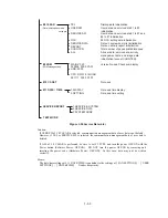 Preview for 59 page of Canon PIXMA MP750 Service Manual