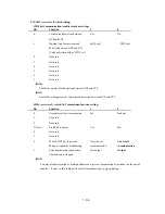 Preview for 62 page of Canon PIXMA MP750 Service Manual