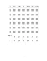 Preview for 67 page of Canon PIXMA MP750 Service Manual