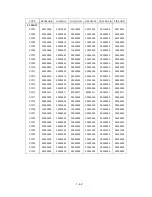 Preview for 68 page of Canon PIXMA MP750 Service Manual