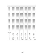 Preview for 69 page of Canon PIXMA MP750 Service Manual