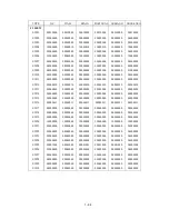 Preview for 70 page of Canon PIXMA MP750 Service Manual