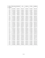 Preview for 72 page of Canon PIXMA MP750 Service Manual