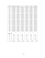 Preview for 73 page of Canon PIXMA MP750 Service Manual