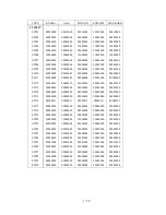 Preview for 76 page of Canon PIXMA MP750 Service Manual