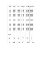 Preview for 77 page of Canon PIXMA MP750 Service Manual