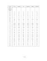 Preview for 78 page of Canon PIXMA MP750 Service Manual