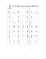 Preview for 79 page of Canon PIXMA MP750 Service Manual