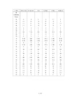 Preview for 81 page of Canon PIXMA MP750 Service Manual