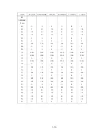 Preview for 82 page of Canon PIXMA MP750 Service Manual