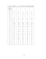 Preview for 83 page of Canon PIXMA MP750 Service Manual