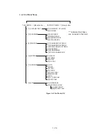 Preview for 85 page of Canon PIXMA MP750 Service Manual