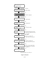 Preview for 88 page of Canon PIXMA MP750 Service Manual