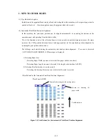 Preview for 115 page of Canon PIXMA MP750 Service Manual