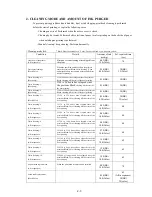 Preview for 117 page of Canon PIXMA MP750 Service Manual