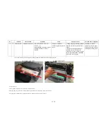 Preview for 125 page of Canon PIXMA MP750 Service Manual