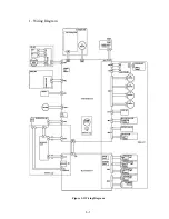 Preview for 127 page of Canon PIXMA MP750 Service Manual