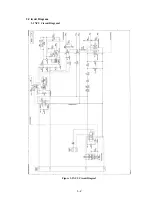 Preview for 128 page of Canon PIXMA MP750 Service Manual