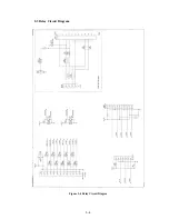 Preview for 130 page of Canon PIXMA MP750 Service Manual