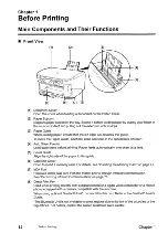 Предварительный просмотр 14 страницы Canon PIXMA MP800 User Manual