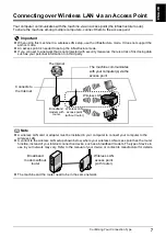 Предварительный просмотр 8 страницы Canon Pixma MP800R Setup Manual