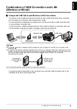 Предварительный просмотр 10 страницы Canon Pixma MP800R Setup Manual