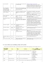 Предварительный просмотр 10 страницы Canon PIXMA MP810 Service Manual