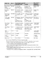 Preview for 25 page of Canon PIXMA MP830 User Manual