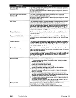 Preview for 166 page of Canon PIXMA MP830 User Manual