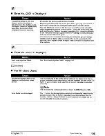 Preview for 197 page of Canon PIXMA MP830 User Manual