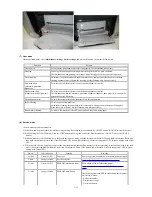 Предварительный просмотр 30 страницы Canon PIXMA MP950 Service Manual