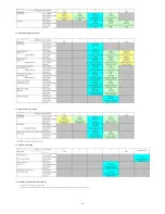 Предварительный просмотр 46 страницы Canon PIXMA MP950 Service Manual