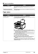 Предварительный просмотр 129 страницы Canon PIXMA MP950 User Manual