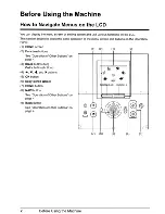 Предварительный просмотр 6 страницы Canon PIXMA MP970 Quick Start Manual