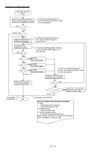 Предварительный просмотр 40 страницы Canon PIXMA MP970 Service Manual