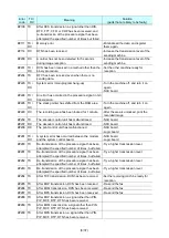 Preview for 9 page of Canon PIXMA MX340 Series Simplified Service Manual