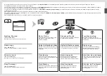 Предварительный просмотр 3 страницы Canon PIXMA MX360 Series Getting Started