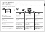 Предварительный просмотр 3 страницы Canon PIXMA MX366 Getting Started