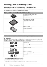 Preview for 40 page of Canon PIXMA MX7600 Quick Start Manual