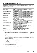 Preview for 103 page of Canon PIXMA MX7600 Quick Start Manual