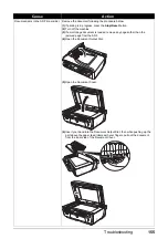 Preview for 159 page of Canon PIXMA MX7600 Quick Start Manual