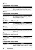 Preview for 164 page of Canon PIXMA MX7600 Quick Start Manual