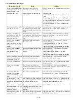 Preview for 15 page of Canon PIXMA MX7600 Service Manual