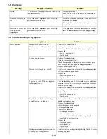 Preview for 16 page of Canon PIXMA MX7600 Service Manual