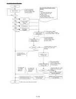 Preview for 58 page of Canon PIXMA MX7600 Service Manual