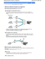 Preview for 94 page of Canon PIXMA MX860 series Manual